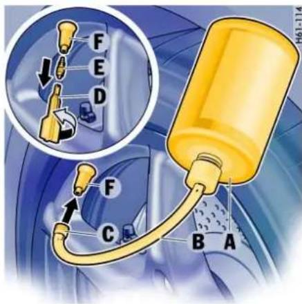 F E D F C B A