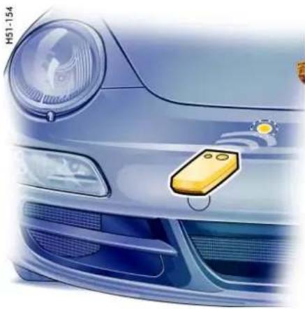 PORSCHE 911 Carrera (2008) - 操作注意事项 - 1