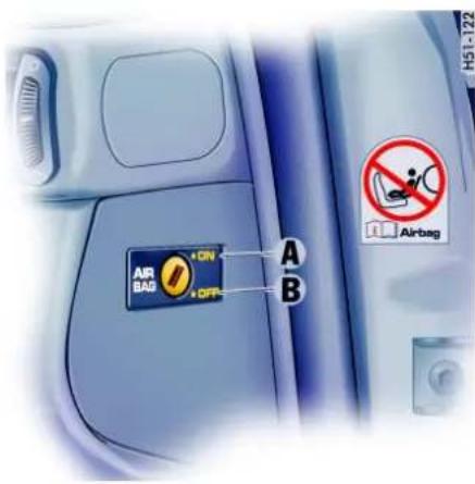 AIR BAG ON OFFR A B Airbag H51-122