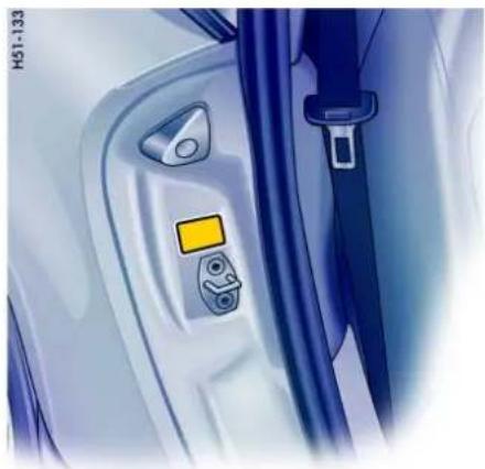 PORSCHE 911 Carrera (2008) - 车辆数据活页 - 2