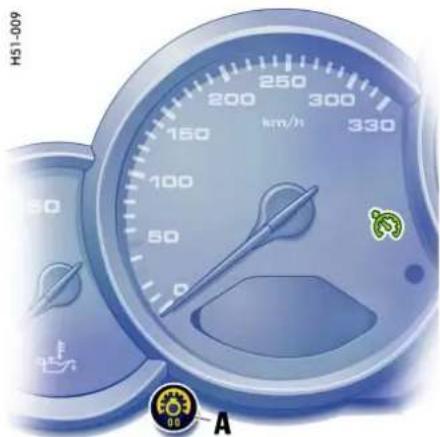 H51-009 250 200 300 km/h 330 150 100 50 0 A