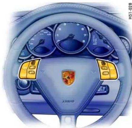 PORSCHE 911 Carrera (2008) - 警告! - 1