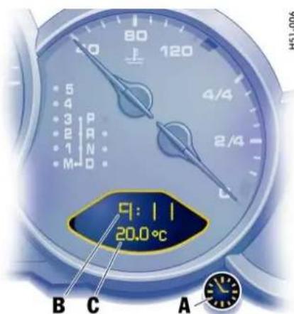 80 120 4/4 2/4 9:11 20.0°C B C A