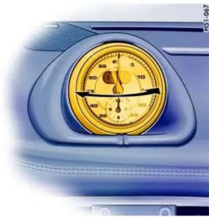 PORSCHE 911 Carrera (2008) - 注意 - 1
