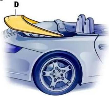 PORSCHE 911 Carrera (2008) - 打开活动顶篷 “D” - 1