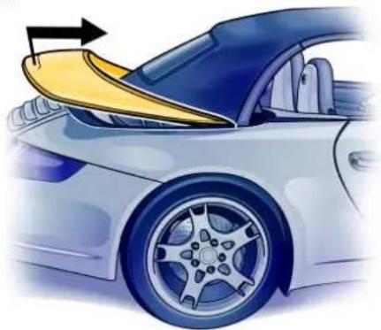 PORSCHE 911 Carrera (2008) - 警告! - 1