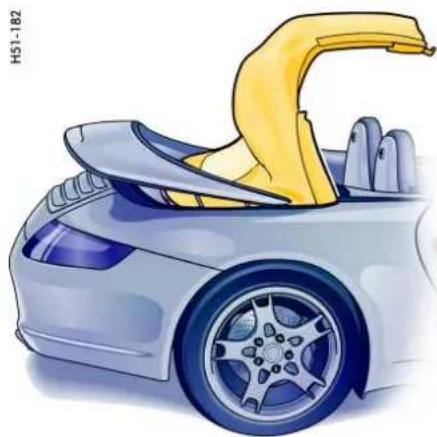PORSCHE 911 Carrera (2008) - 关闭活动顶篷 - 2
