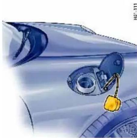 PORSCHE 911 Turbo (2008) - Opening the filler flap - 2