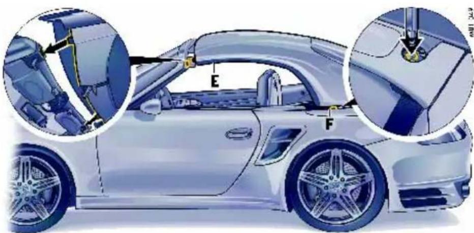 PORSCHE 911 Turbo (2008) - Risk of damage to the windstop and hardtop. - 4
