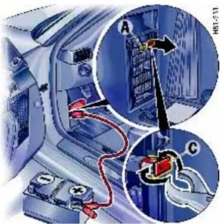 PORSCHE 911 Turbo (2008) - Unlocking lid - 1