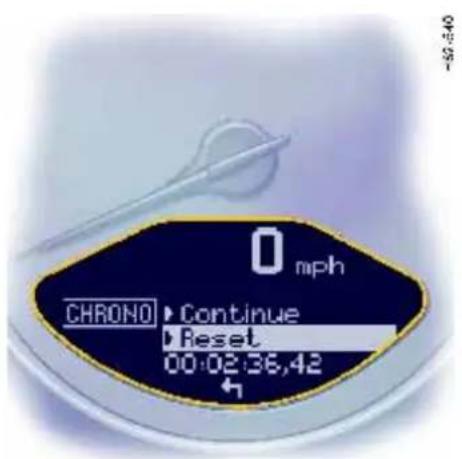 PORSCHE 911 Turbo (2008) - Continue timing - 2
