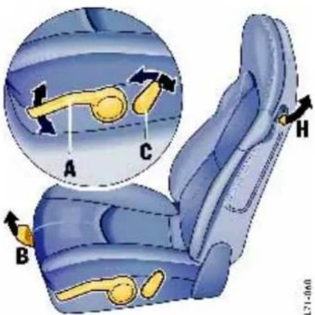 PORSCHE 911 Turbo (2008) - Seat position - 1
