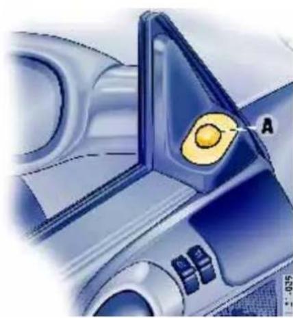 PORSCHE 911 Turbo (2008) - Fault indication - 1