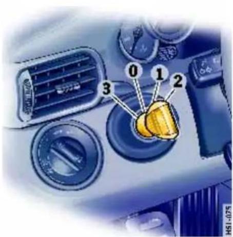 PORSCHE 911 Turbo (2008) - Controls, Instruments - 2