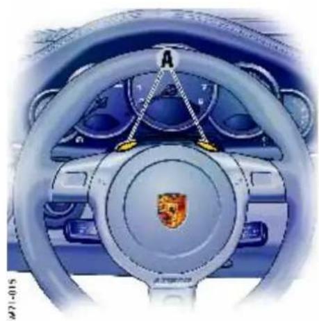 PORSCHE 911 Turbo (2008) - The transmission power must not exceed 10 W. - 1