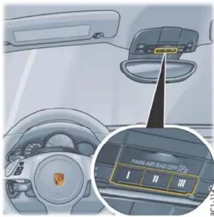 PARK AIR BAG OFF I II III