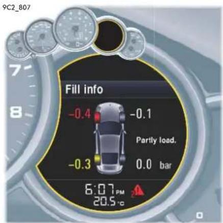PORSCHE 911 Carrera (2012) - 信息 - 1
