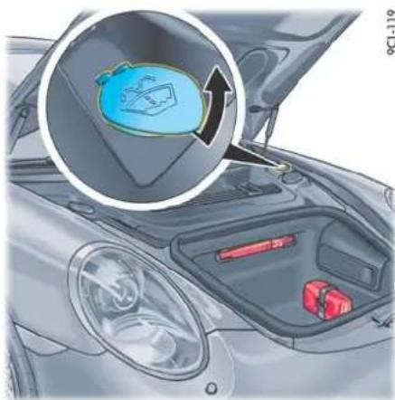 PORSCHE 911 Carrera (2012) - 警告 - 3