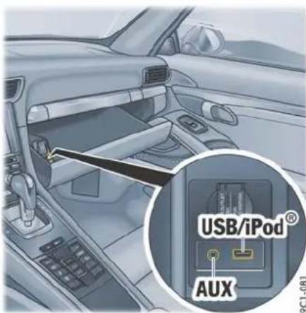 USB/iPod® AUX