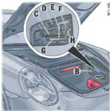PORSCHE 911 Carrera (2012) - 急救包 - 2