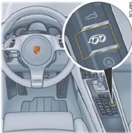 PORSCHE 911 Carrera (2012) - i 信息 - 1