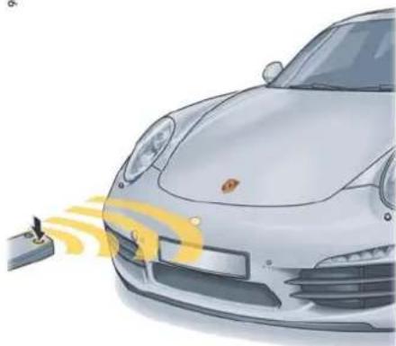 PORSCHE 911 Carrera (2012) - 删除按钮上的已编程信号 - 1