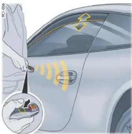 PORSCHE 911 Carrera (2012) - 警告 - 1