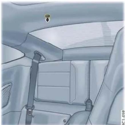 PORSCHE 911 Carrera (2012) - 可倾 / 滑动式天窗的紧急关闭 - 1