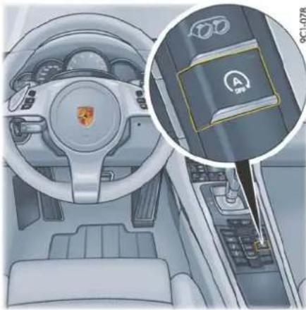 PORSCHE 911 Carrera (2012) - 信息 - 1