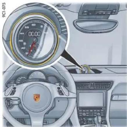 PORSCHE 911 Carrera (2012) - 没有监控 - 1