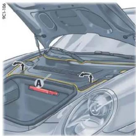 PORSCHE 911 Carrera (2012) - 工具 - 1