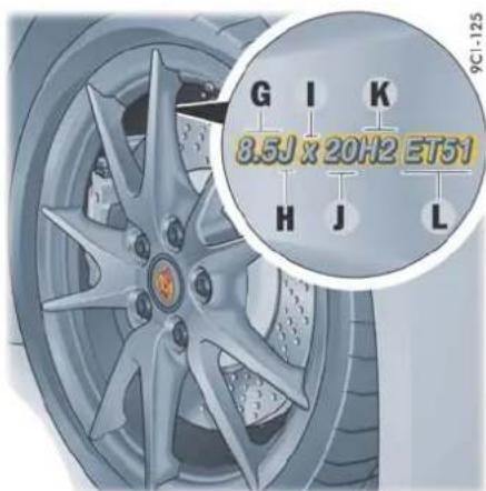 G I K 8.5J x 20H2 ET51 H J L 9C1-125