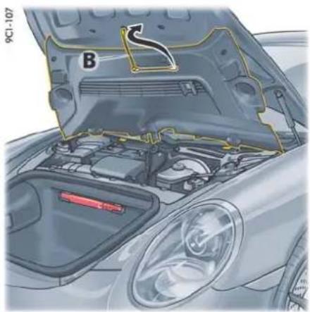 PORSCHE 911 Carrera (2012) - 工具 - 2