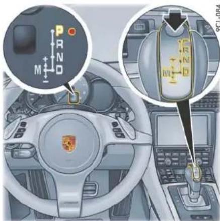 PORSCHE 911 Carrera (2012) - 注意 - 1