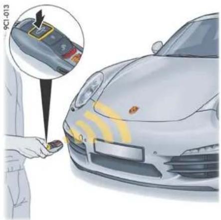 PORSCHE 911 Carrera (2012) - 注意 - 4