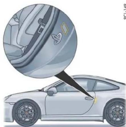 PORSCHE 911 Carrera (2012) - 车辆识别号 - 1