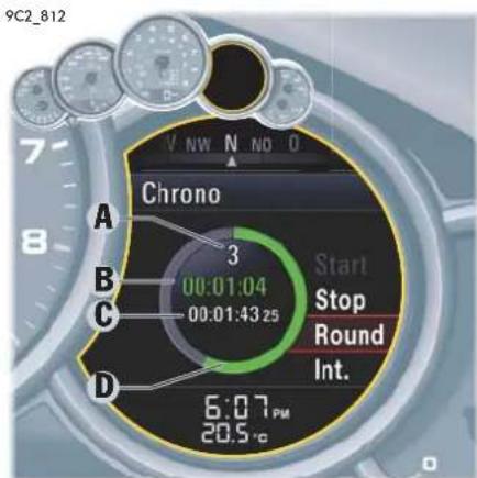 9C2_812 Chrono 3 Start Stop Round Int. 00:01:04 00:01:43 25 6:07 PM 20.5 °C