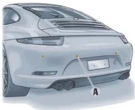 PORSCHE 911 Carrera (2012) - 警告 - 1