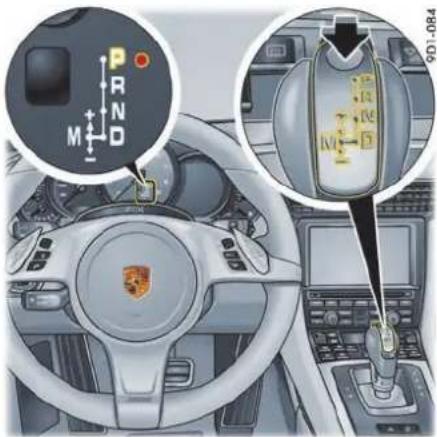 PORSCHE 911 Carrera (2013) - 接收质量 - 2