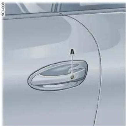 PORSCHE 911 Carrera (2013) - 用车匙锁止 - 1