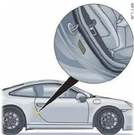 PORSCHE 911 Carrera (2013) - 车辆识别号 - 1
