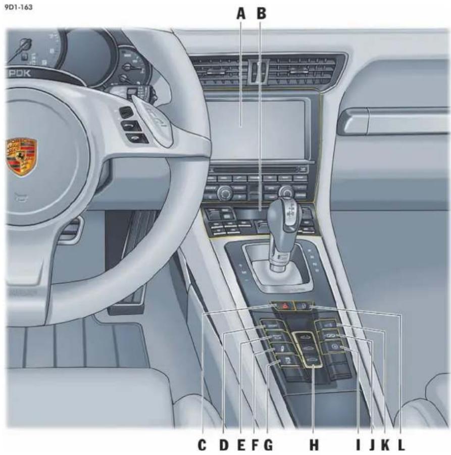 PORSCHE 911 Carrera (2013) - 收音机系统的检查标记 ……239 - 3