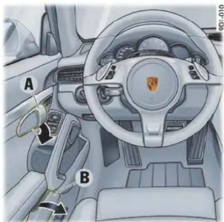 PORSCHE 911 Carrera (2013) - 信息 - 1