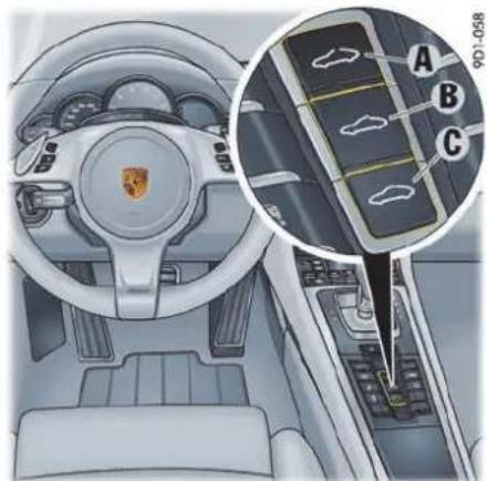PORSCHE 911 Carrera (2013) - i 信息 - 1