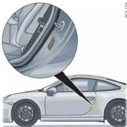 PORSCHE 911 Carrera (2013) - 载荷和车速 - 1