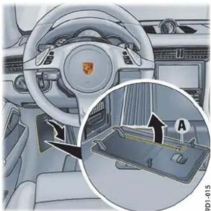 PORSCHE 911 Carrera (2013) - 配备保时捷免钥匙进入系统的车辆退出准备就绪状态 - 1