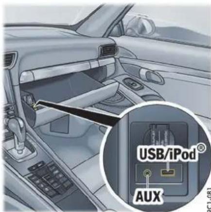 USB/iPod® AUX DC1-081
