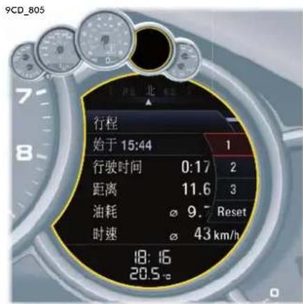 9CD_805 行程 始于 15:44 行驶时间 0:17 2 距离 11.6 3 油耗 9.7 Reset 时速 43 km/h 18:16 20.5°