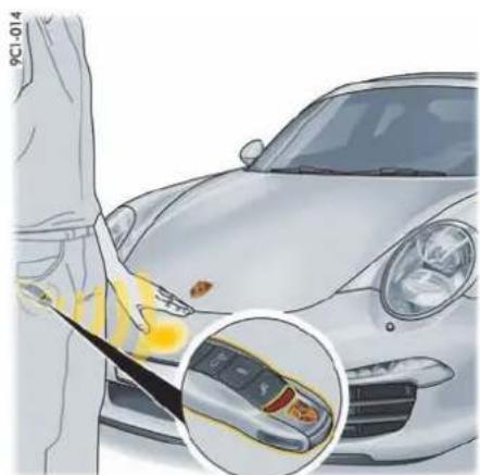 PORSCHE 911 Carrera (2013) - 使用车匙解锁并打开行李厢盖 - 2