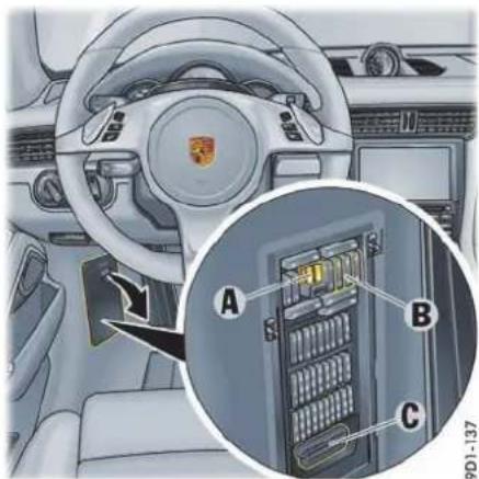 PORSCHE 911 Carrera (2013) - 信息 - 1
